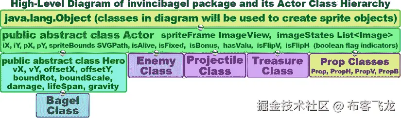 A978-1-4842-0415-3_8_Fig1_HTML.jpg