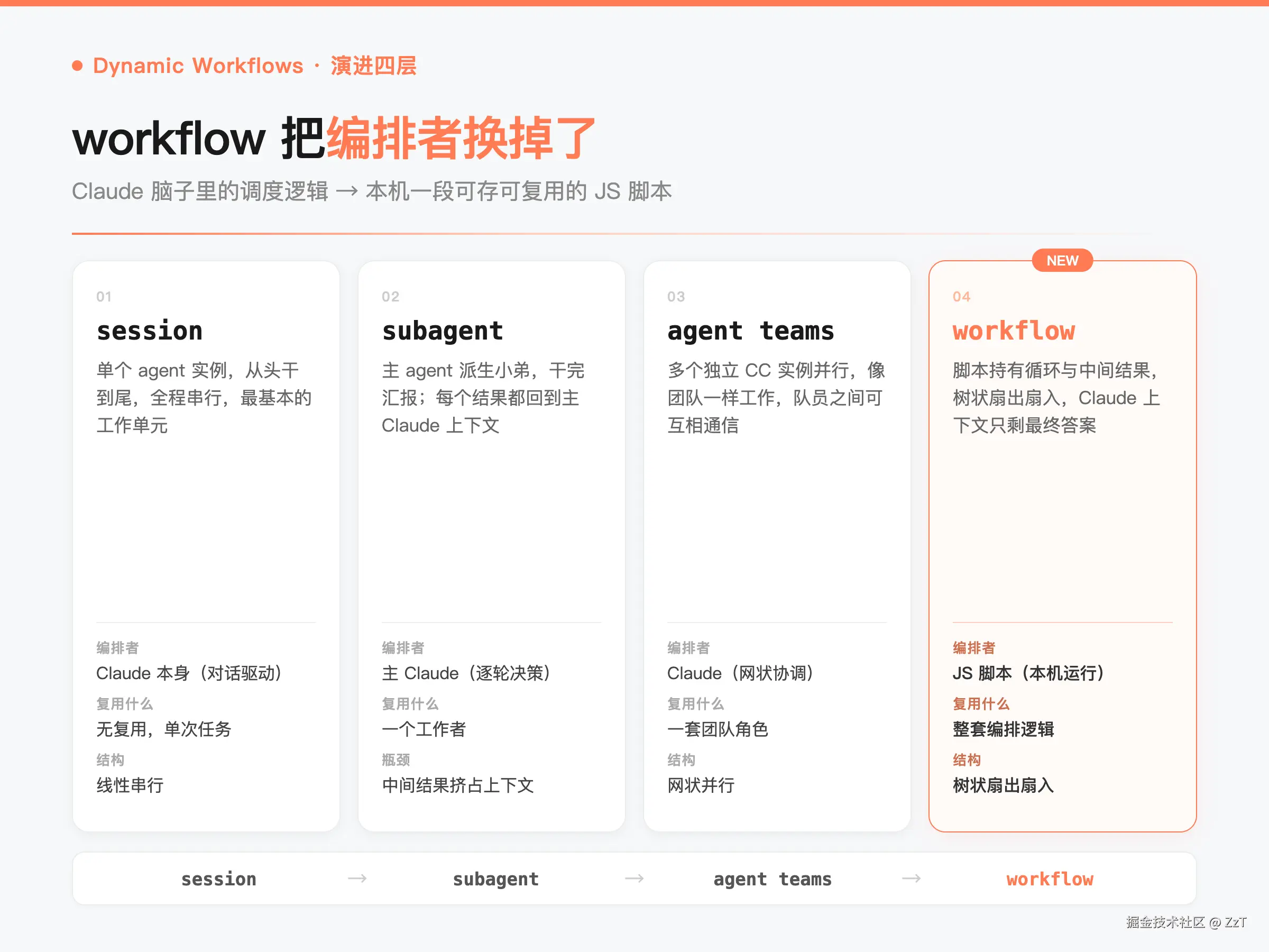 vs-others.png