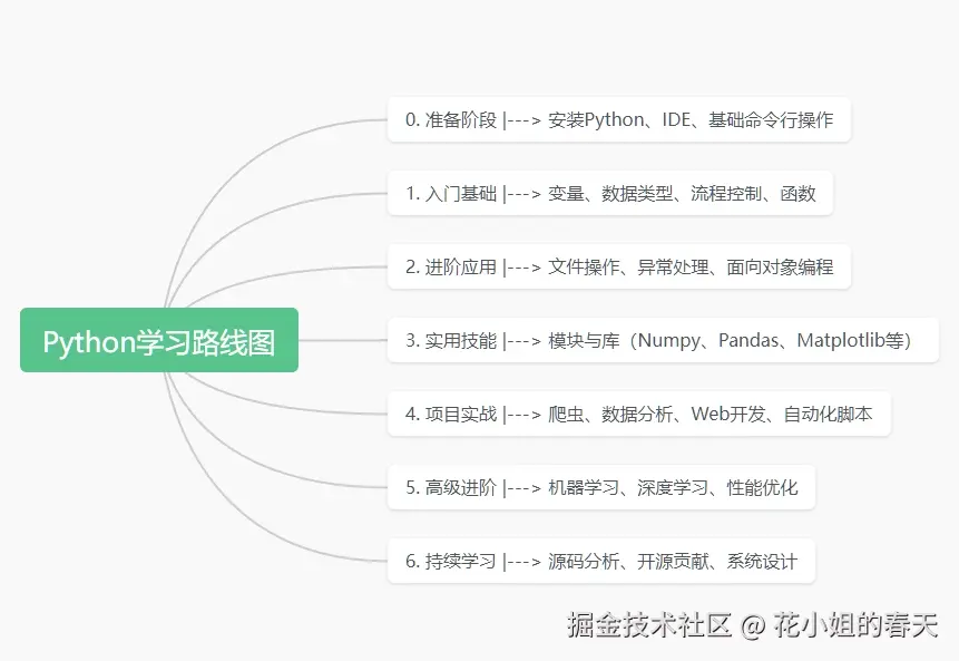 微信截图_20241227113245.png