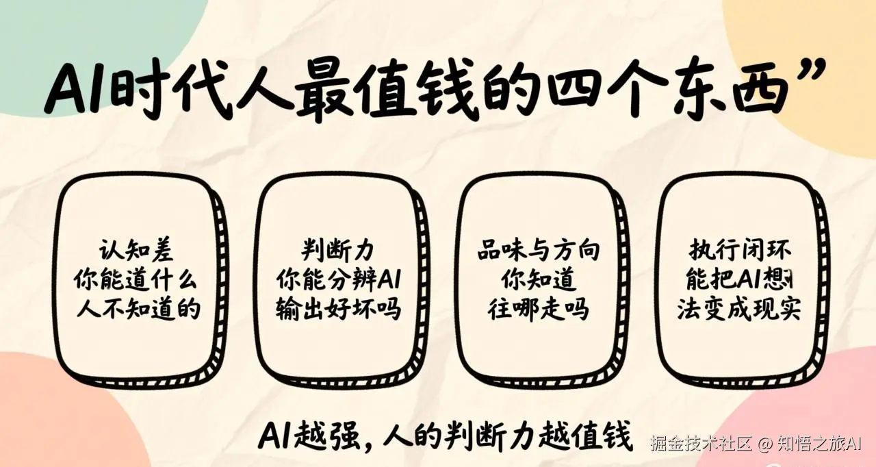 AI时代人最值钱的四个东西：认知差、判断力、品味、闭环