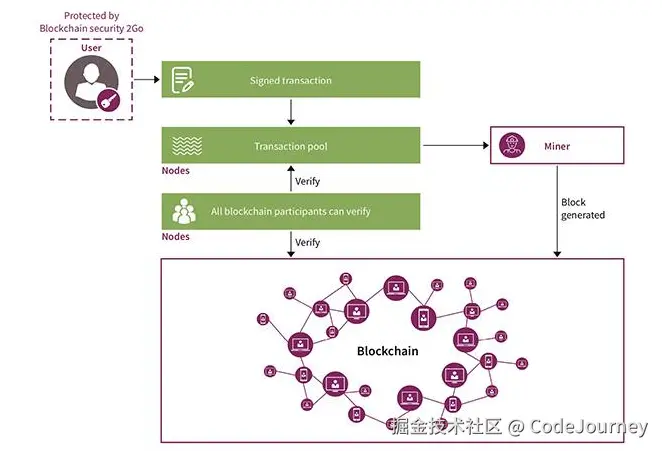 image-20240716013509835