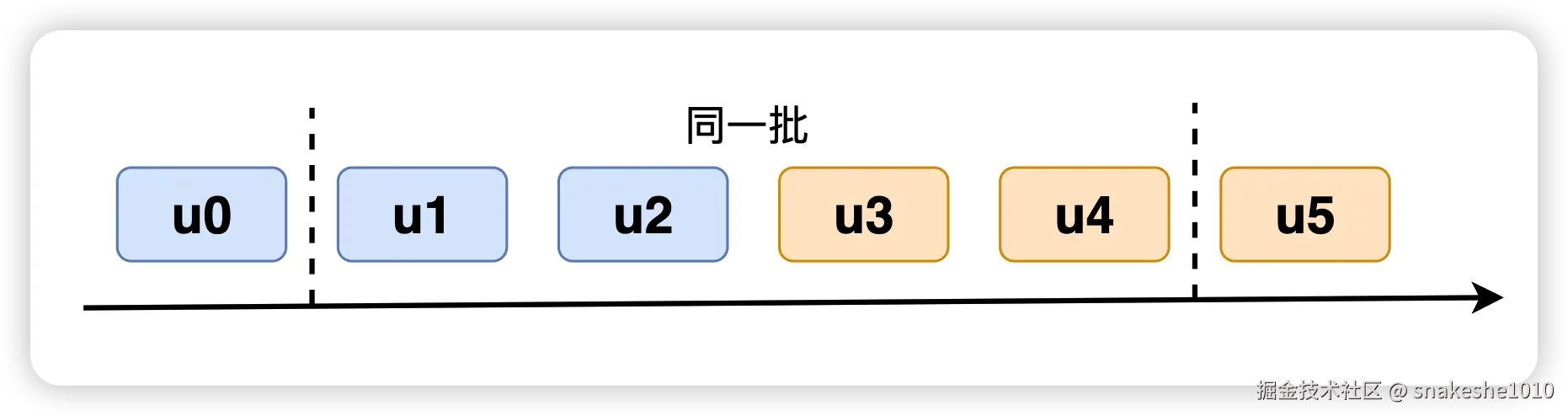 image-20230316112601346