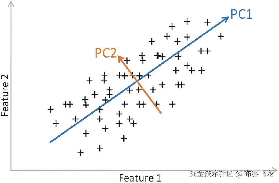 img/434293_2_En_3_Fig21_HTML.jpg