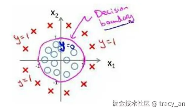 Pasted image 20260226135459.png