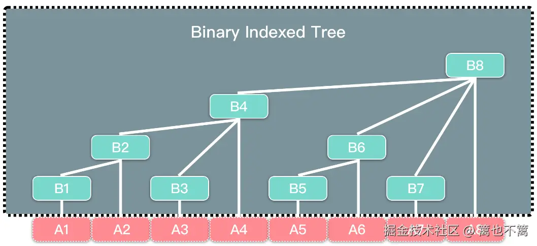 image-20240917175610207