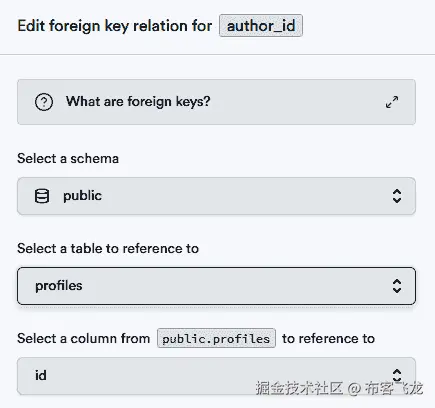 图 5.3：author_id 外键