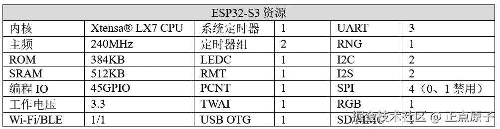 QQ截图20250120112254.png