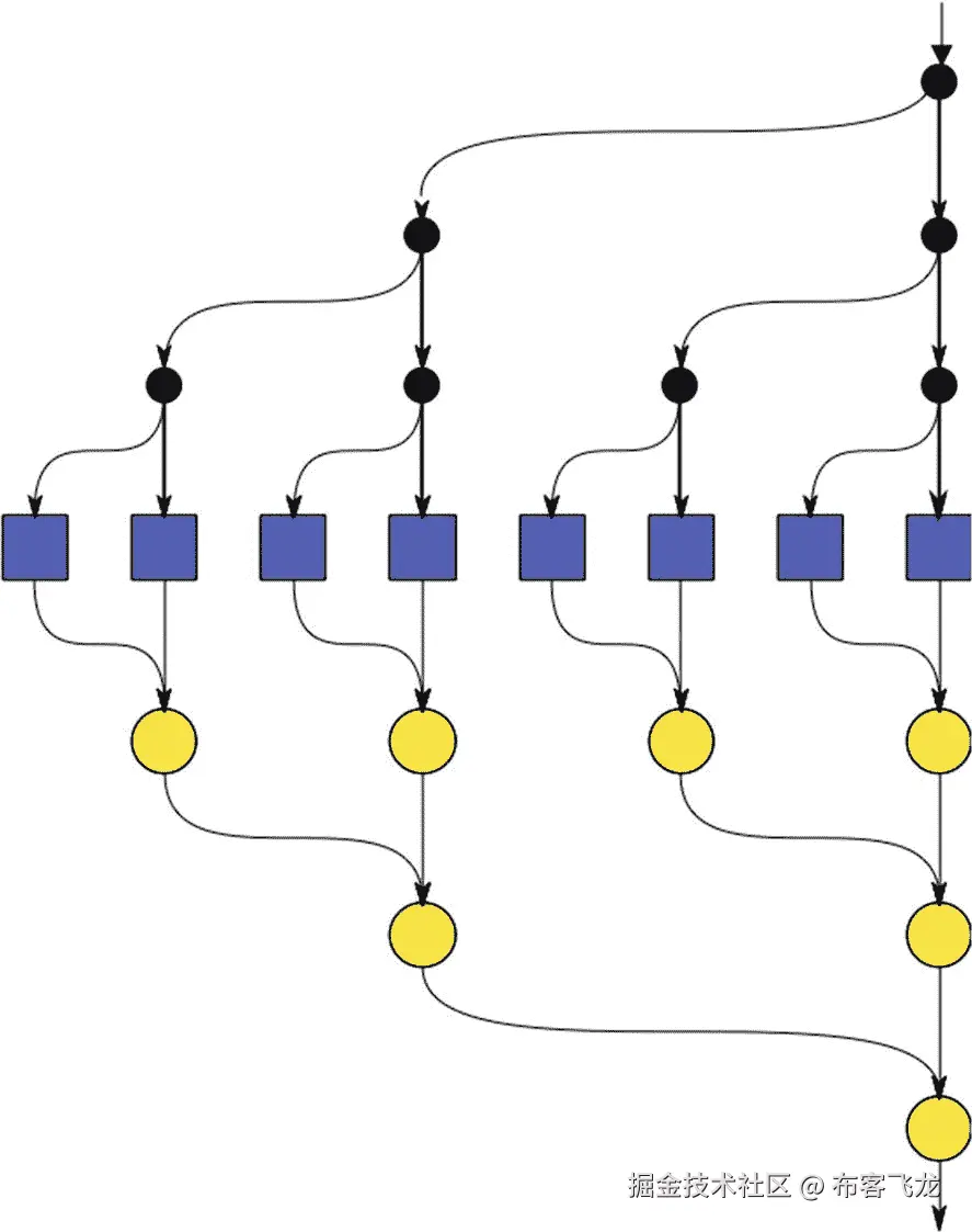 ../img/466505_1_En_8_Fig8_HTML.jpg