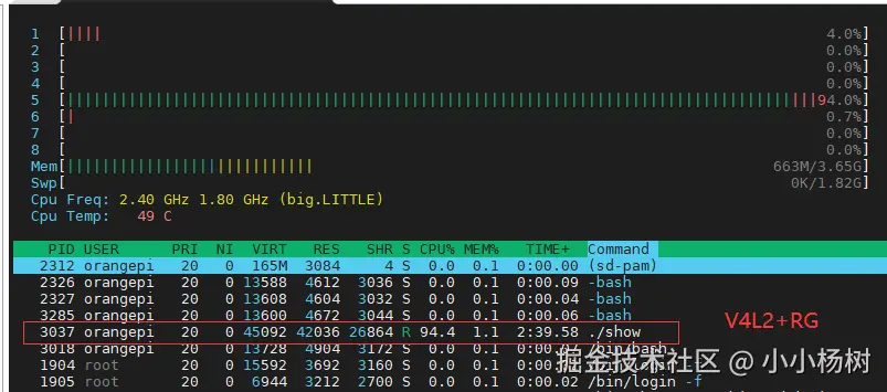 V4L2RGAHTOP.png