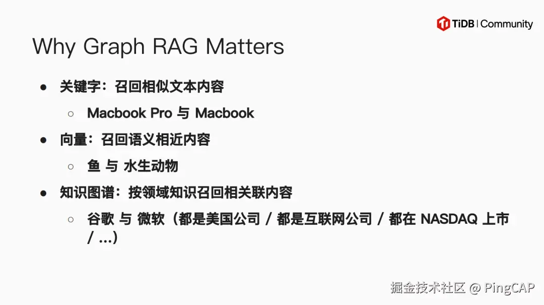 Why Graph RAG Matters