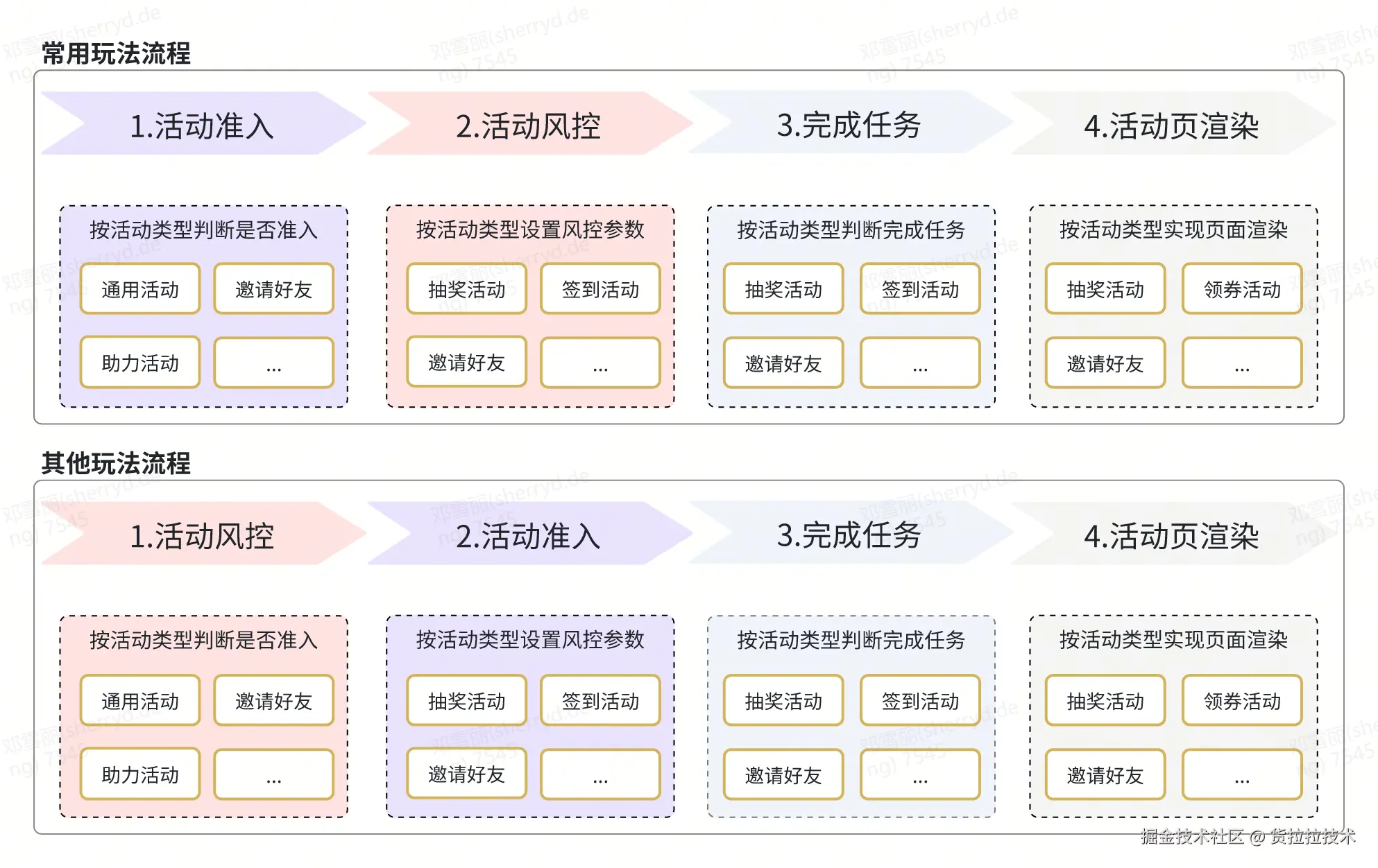 图2.png