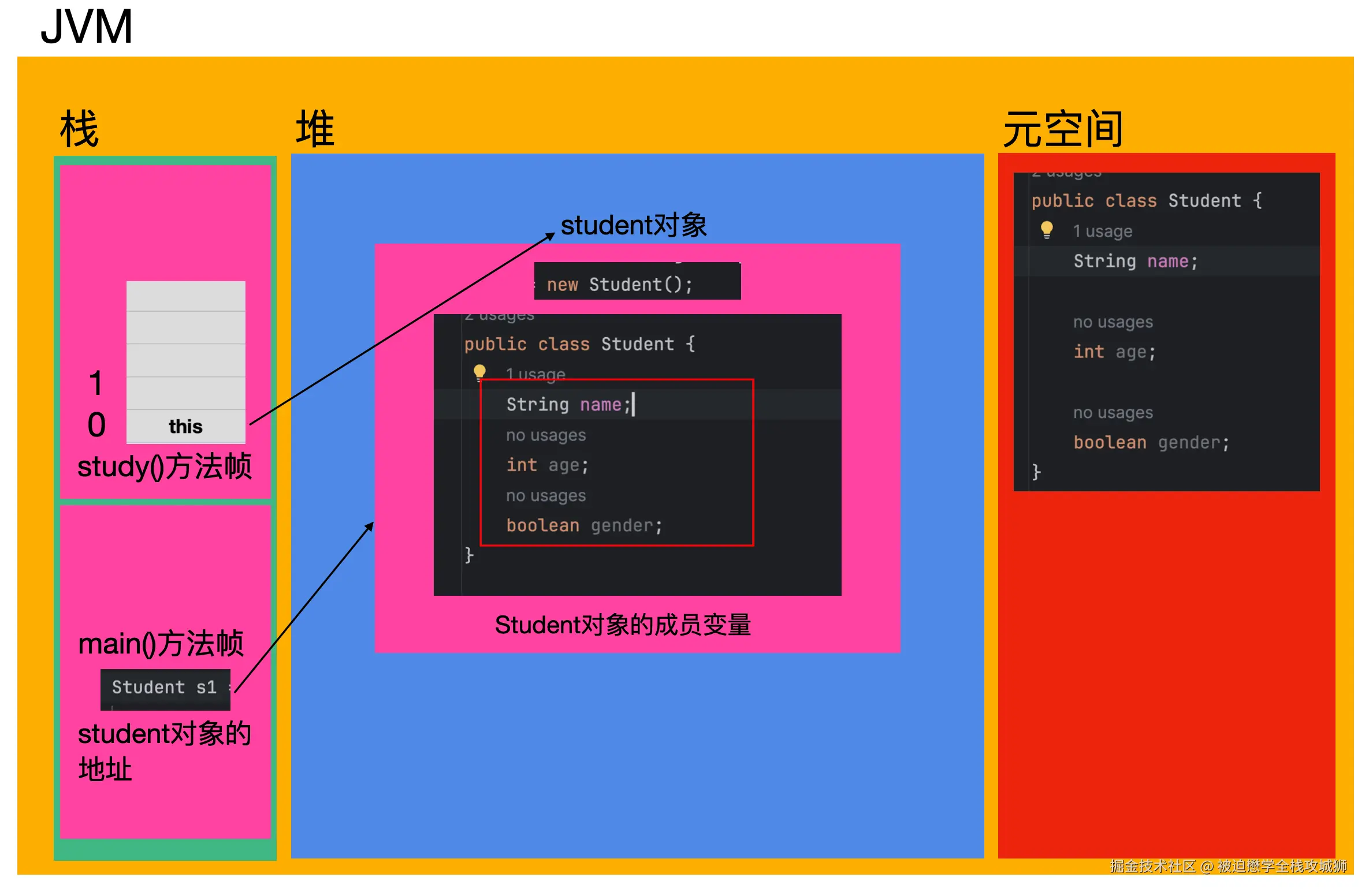 Pasted image 20240731160411.png