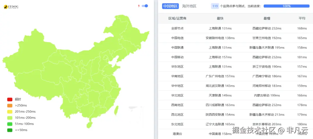 延迟4-1.png