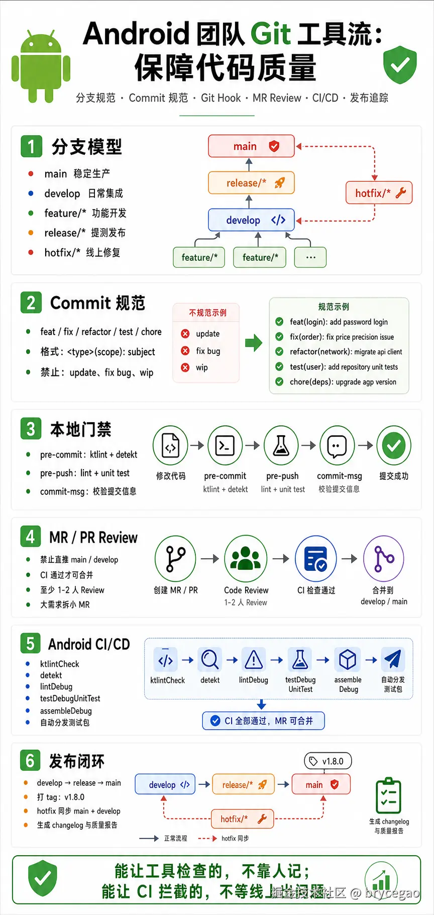 已生成图像 1.png