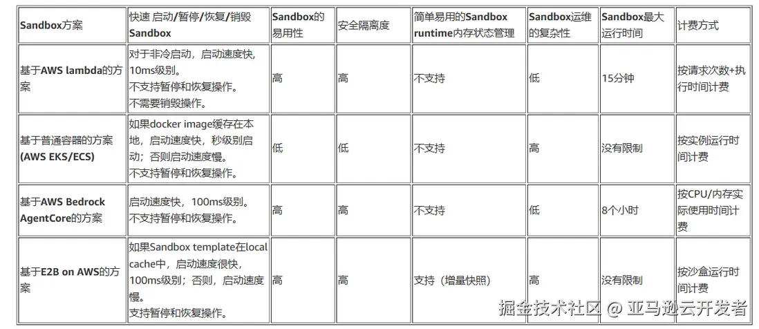 四、对比图.png