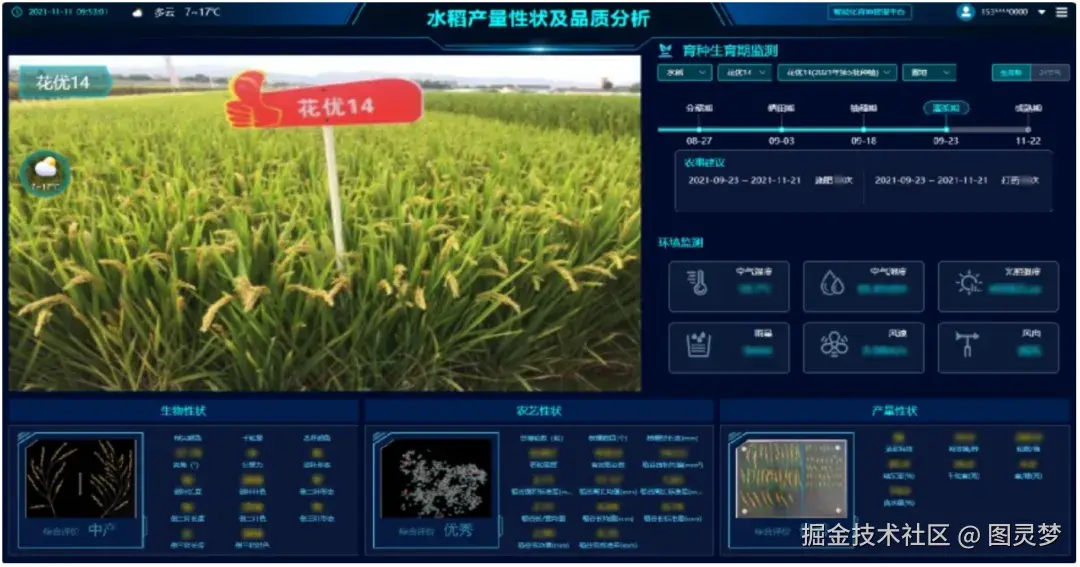 做智慧农业，必知的十大解决方案：智慧农业解决方案，资料大全