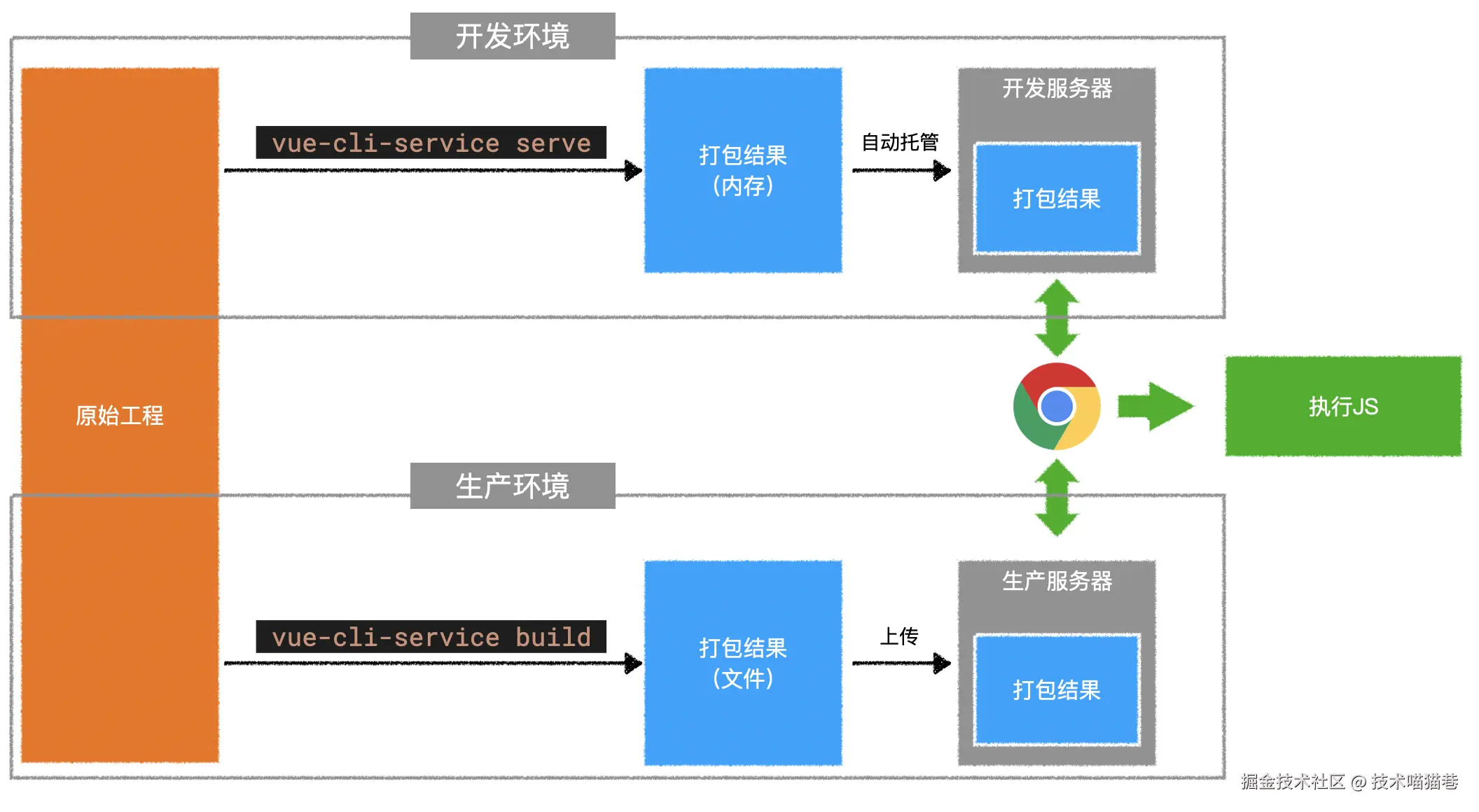 image-20210323133209659