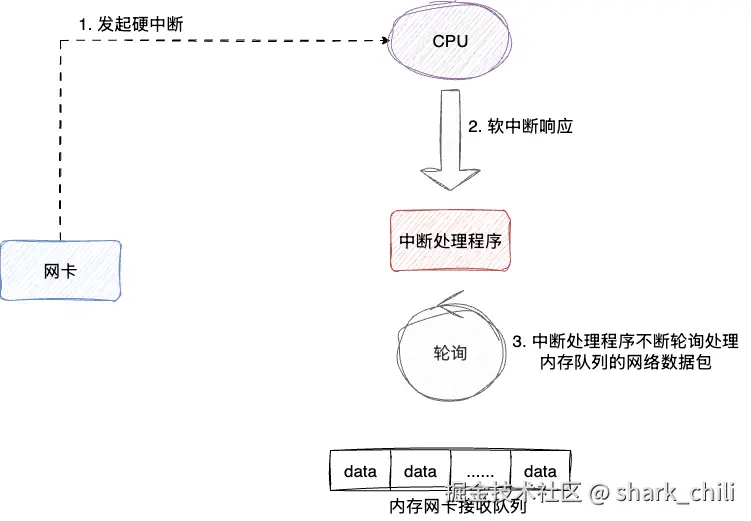 net-base-6.drawio