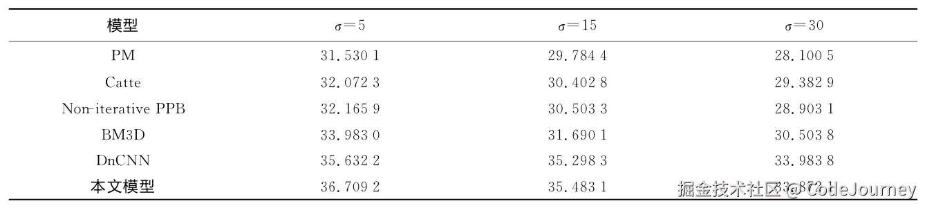 image-20241207133318121