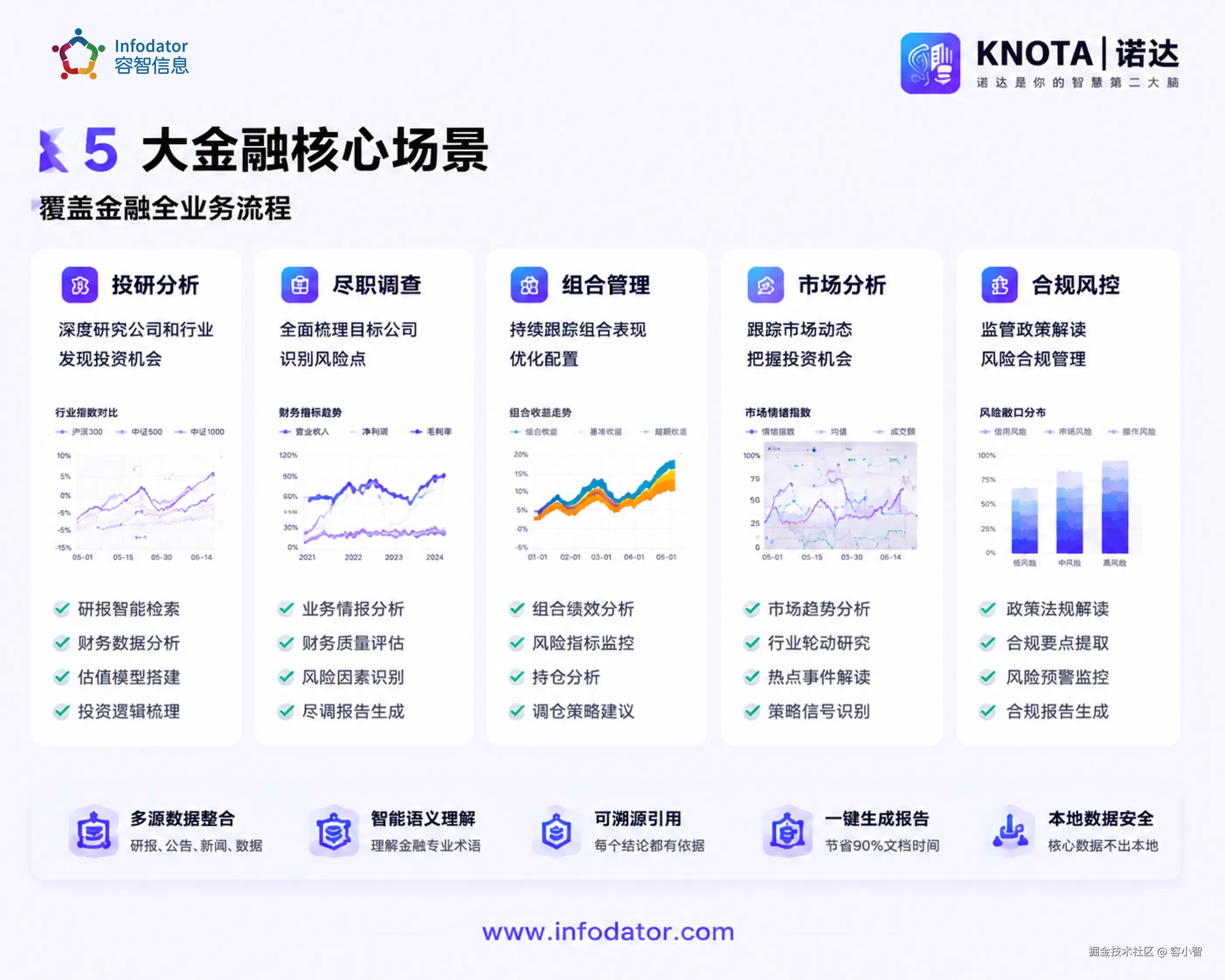 knota金融2.png