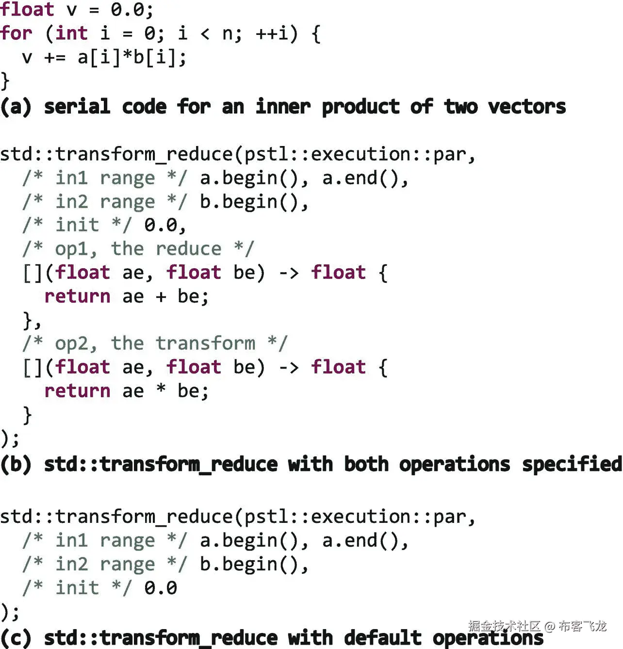 ../img/466505_1_En_4_Fig12_HTML.png