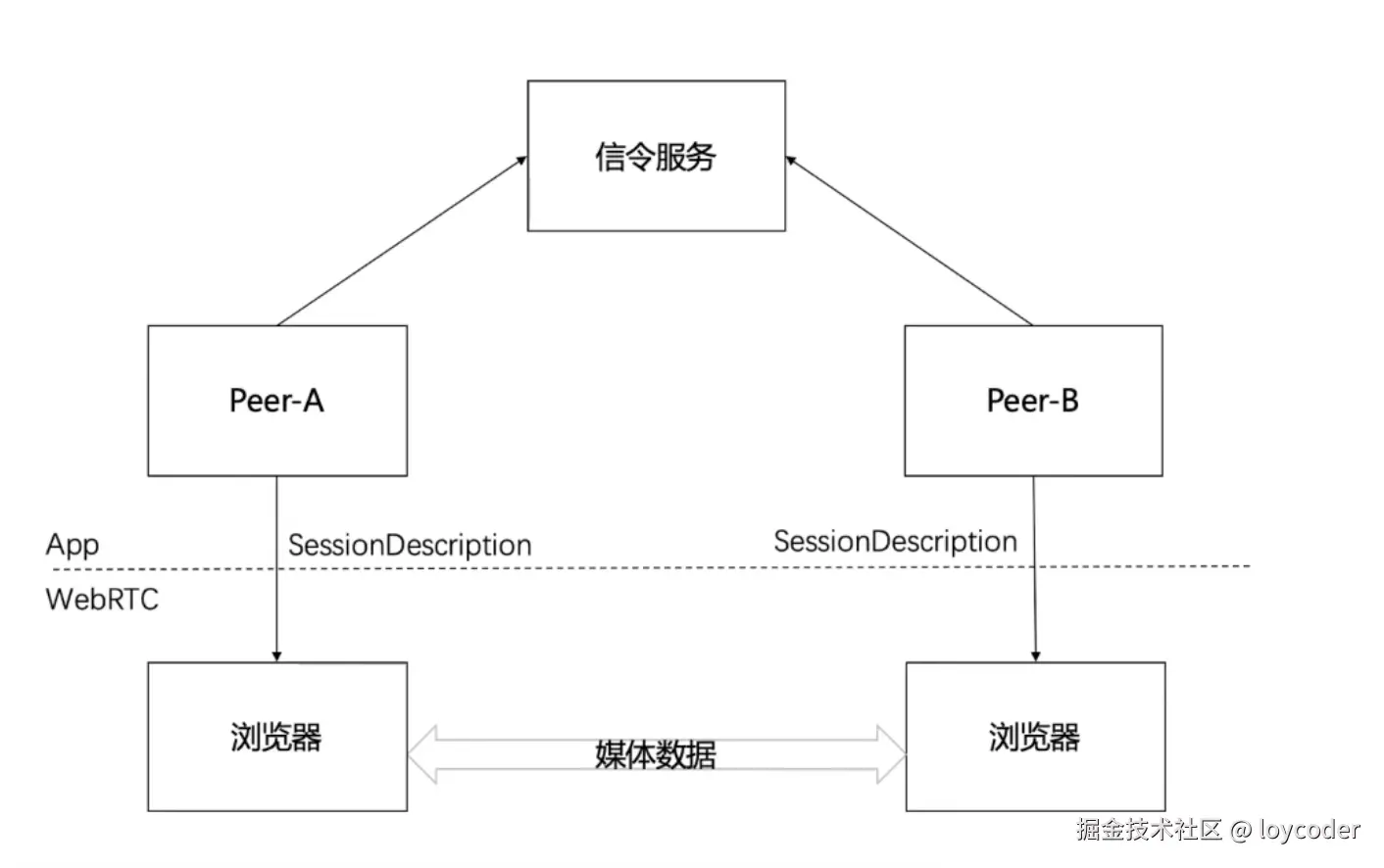 chrome-capture-2024-11-5.png