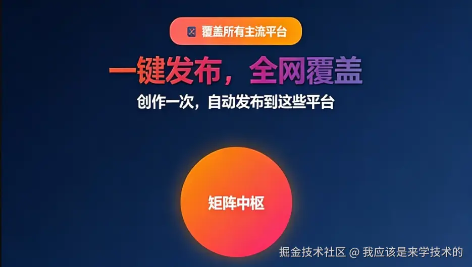 一次多平台.png