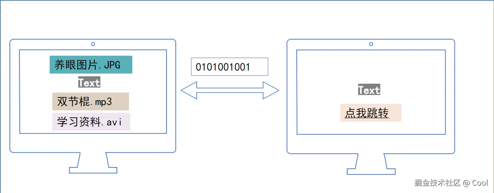 image-20220528173525947.png