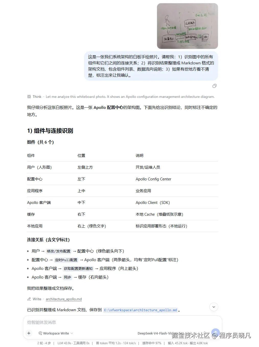 系统分析图