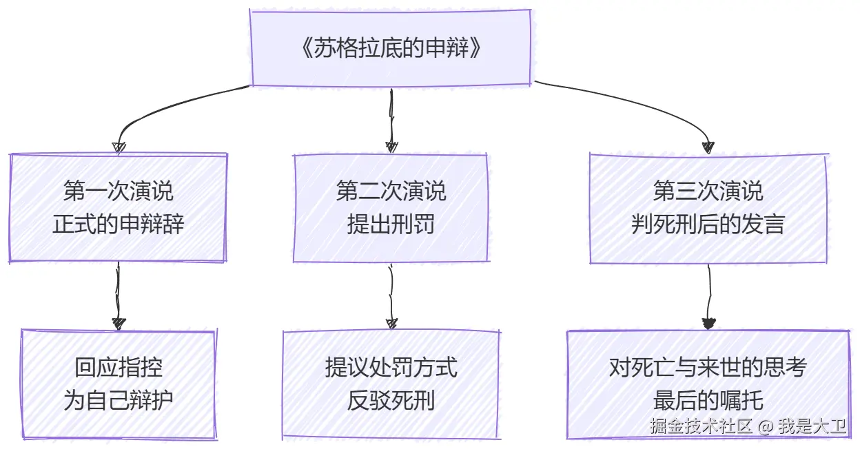 mermaid-diagram-2026-07-24-141307.png