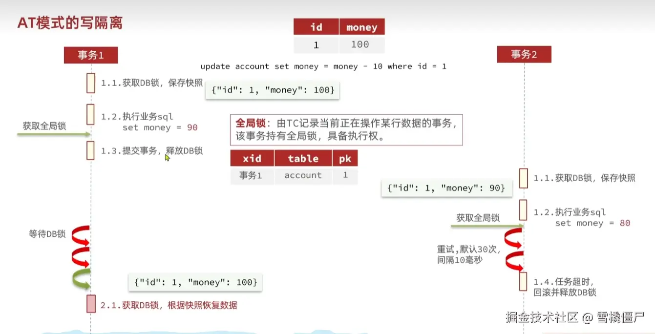 image-20250422145823193