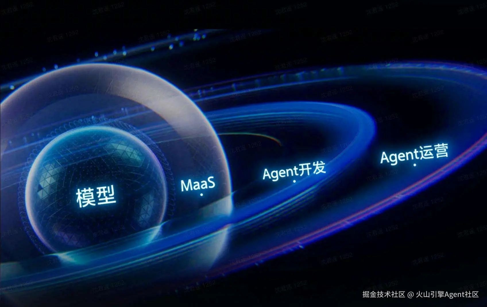 以模型为中心的AI云原生架构