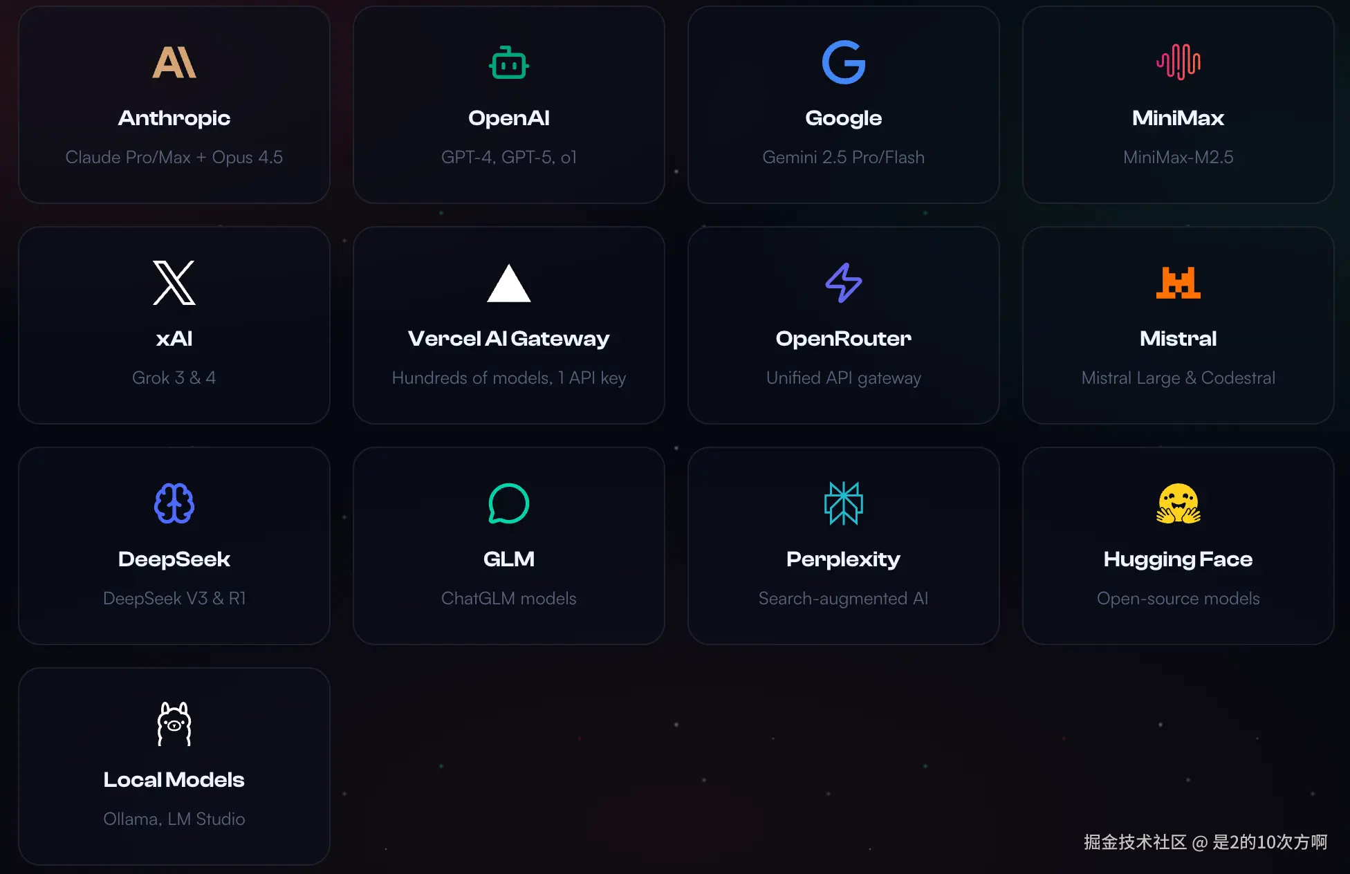 openclaw可集成的大模型-英文.png