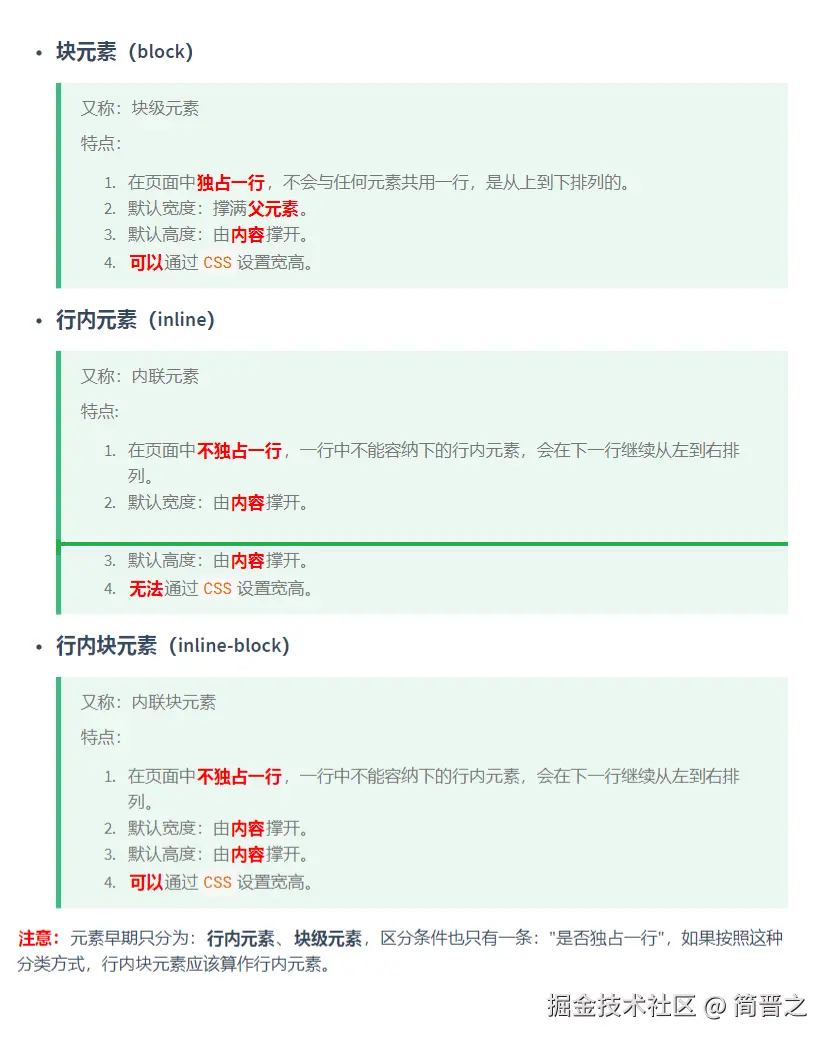 元素显示模式