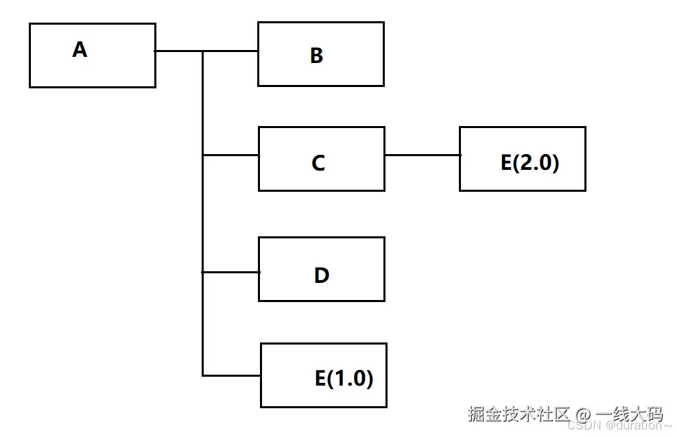 24917b5af5cb7d0061474884421561c2_97c0ceaf5383482191b6df3b33064eb6.png