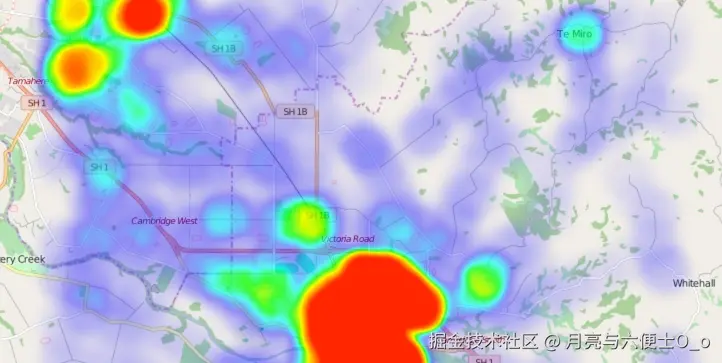 heatmap
