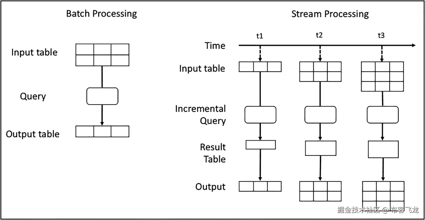 img/419951_2_En_6_Fig8_HTML.jpg