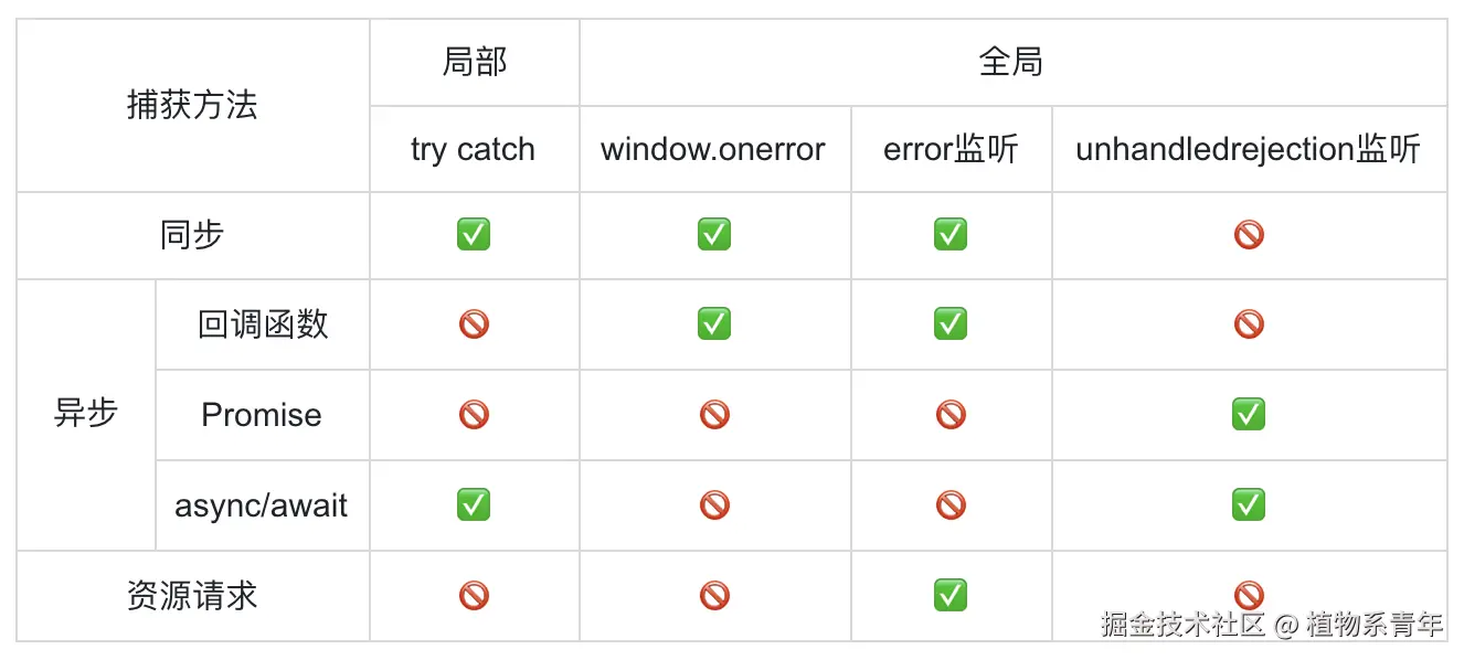 截屏2025-01-26 15.26.44.png