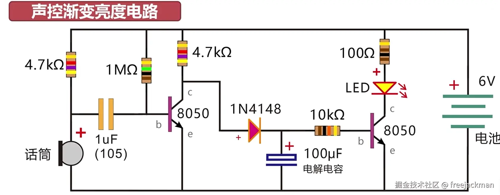 捕获261.PNG