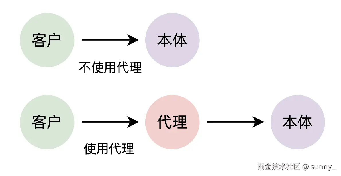 image-20240327151733943