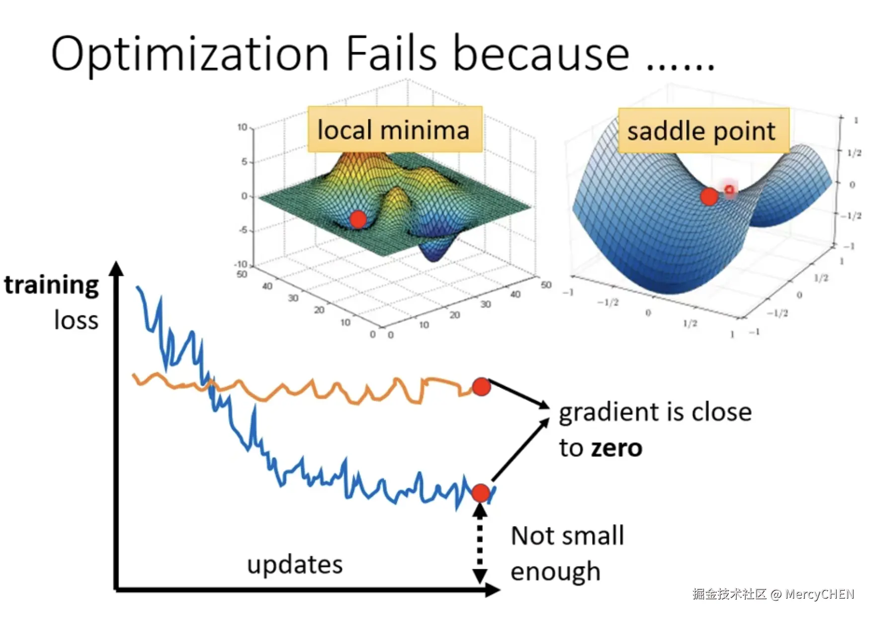 截屏2024-10-22 10.20.26.png