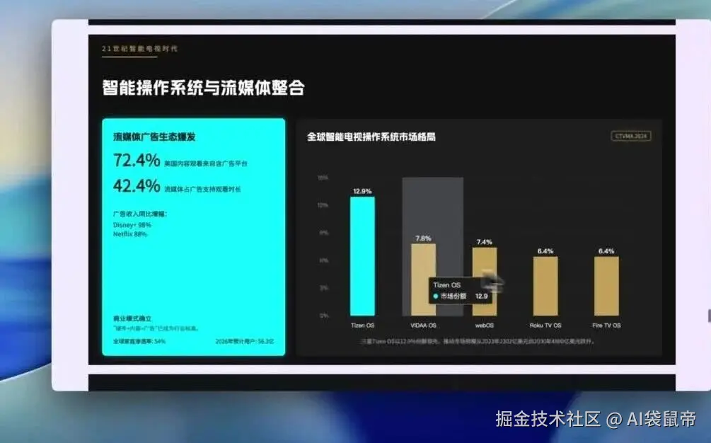 wxv_4378264261140004864