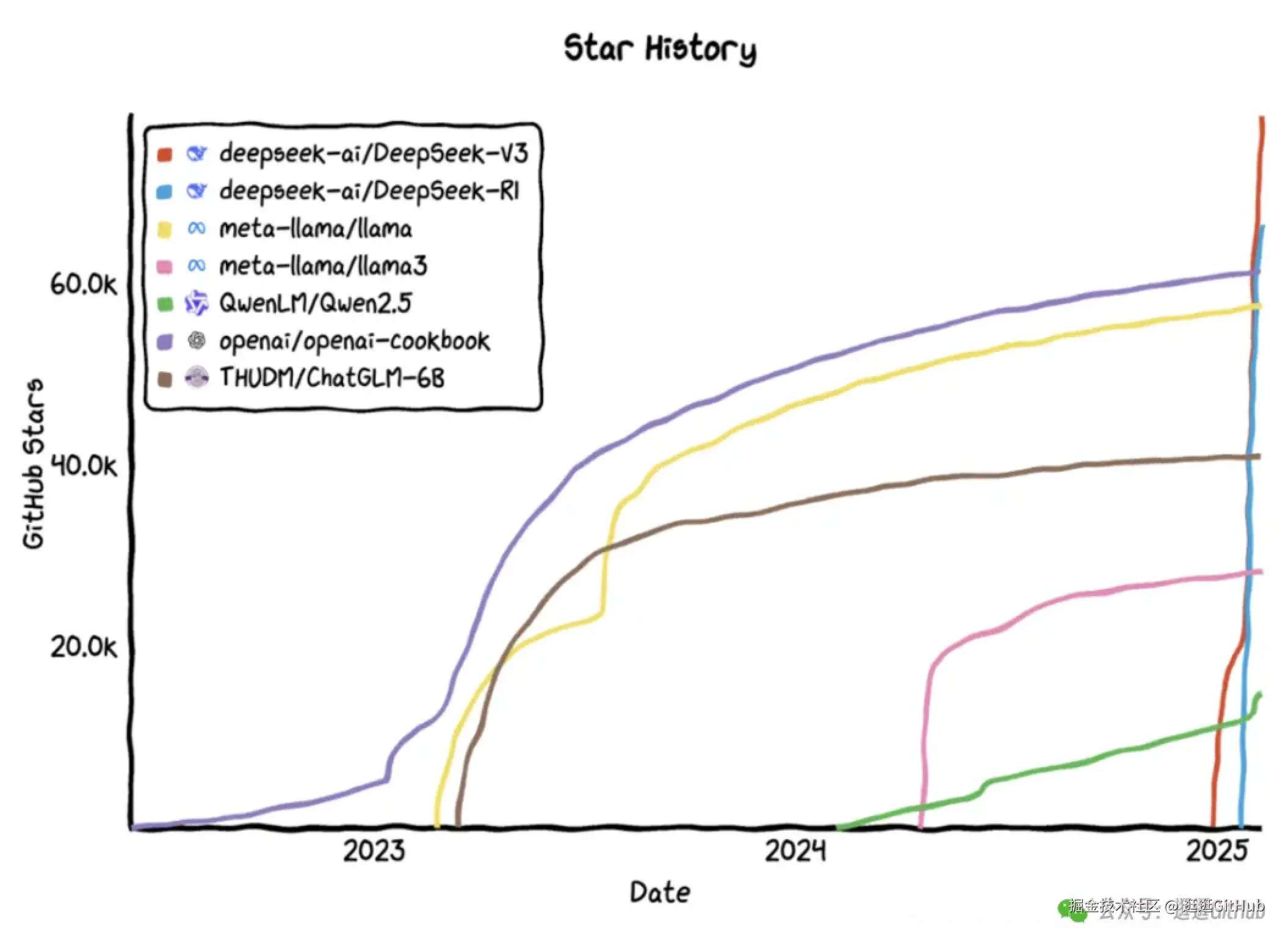 WX20250218-193025@2x.png