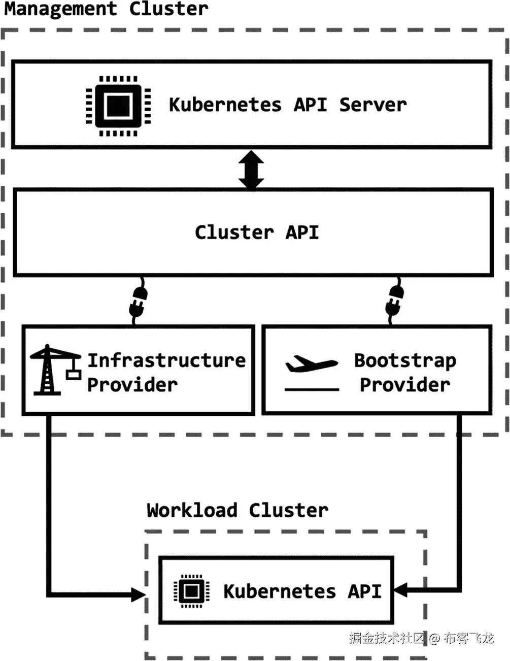 img/503015_1_En_7_Fig2_HTML.jpg