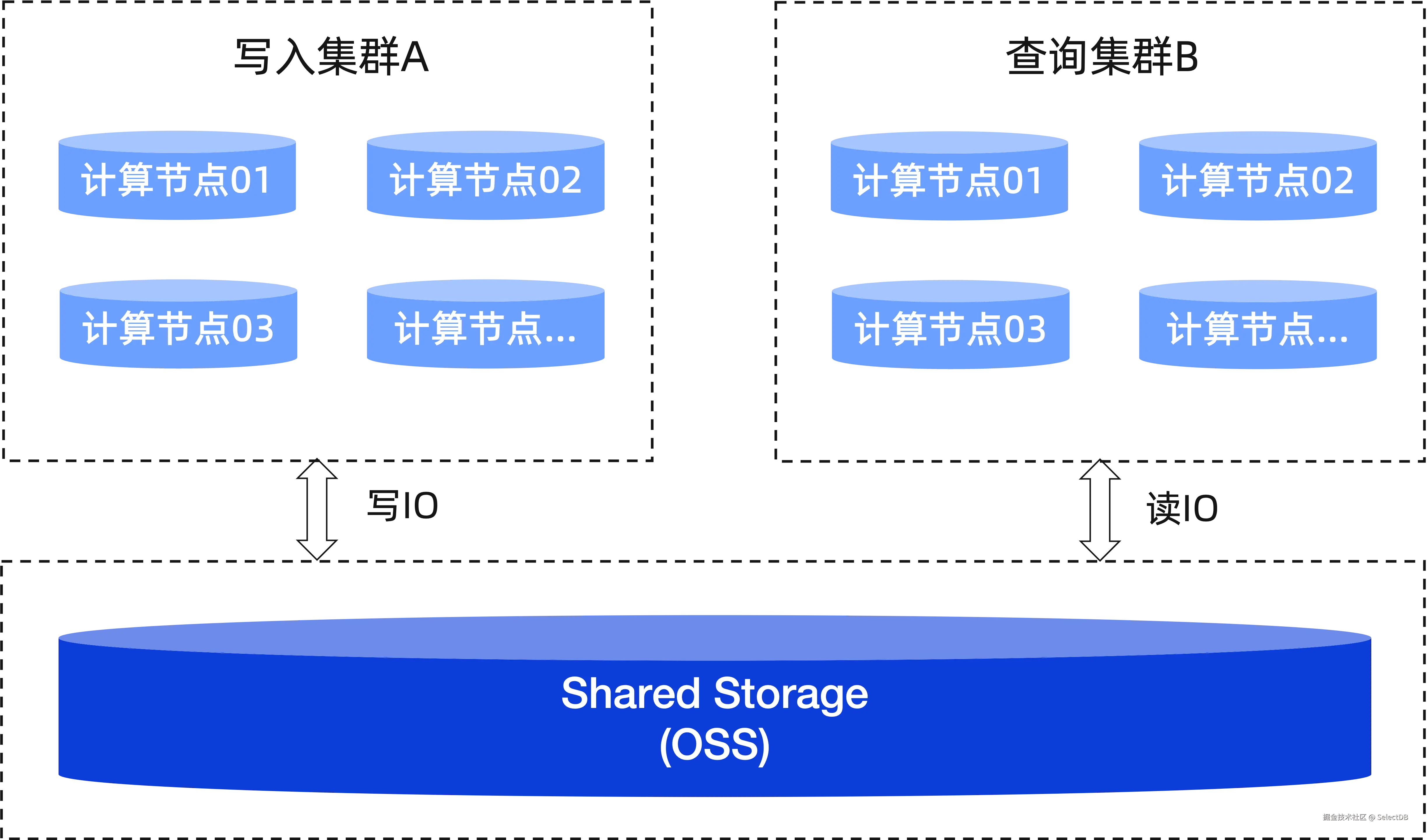 图片 5.png