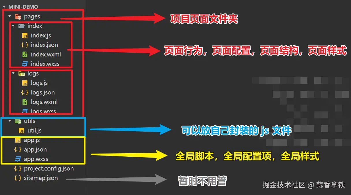 image-20201022100410674.png