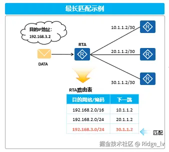 image-20240811172310034