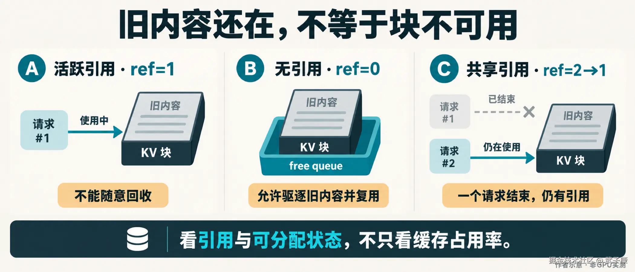图05