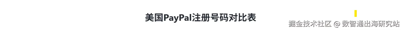 手机号验证.png