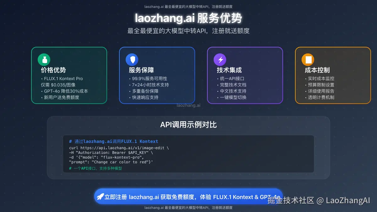 laozhang.ai服务优势图表